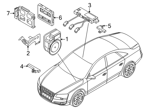 2015 Audi S8 Alarm System