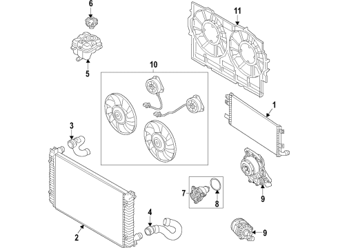 2023 Audi RS Q8 Cooling System, Radiator, Water Pump, Cooling Fan