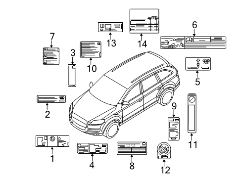 2013 Audi Q7 Information Labels