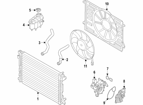 2020 Audi A6 Quattro Cooling System, Radiator, Water Pump, Cooling Fan