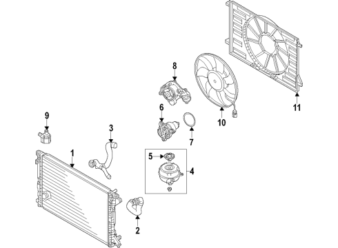 2022 Audi A6 allroad Cooling System, Radiator, Water Pump, Cooling Fan