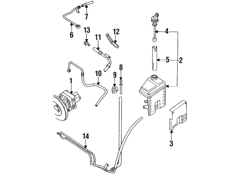 1992 Audi 100 P/S Pump & Hoses, Steering Gear & Linkage