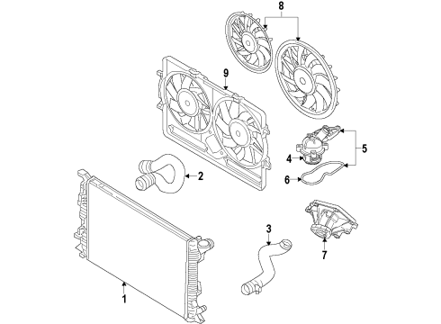 2015 Audi SQ5 Cooling System, Radiator, Water Pump, Cooling Fan Diagram 2