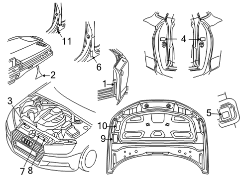 2022 Audi RS5 Information Labels