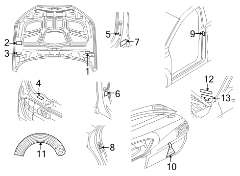 2024 Audi Q8 e-tron Information Labels