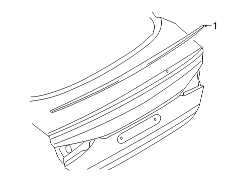 2022 Audi A5 Sportback Rear Spoiler