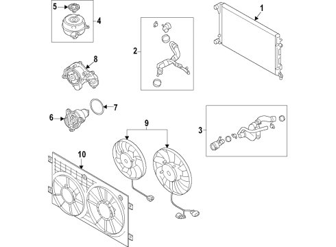 2022 Audi S6 Radiator, Water Pump, Cooling Fan