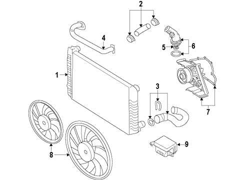 2009 Audi A4 Cooling System, Radiator, Water Pump, Cooling Fan