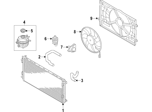 2022 Audi e-tron Quattro Radiator, Water Pump, Cooling Fan