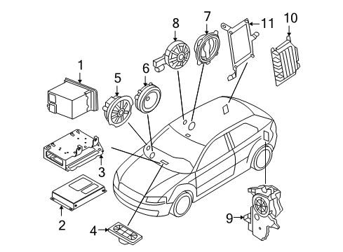 2007 Audi A3 Quattro Sound System