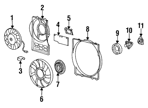 1995 Audi S6 Cooling System, Radiator, Water Pump, Cooling Fan