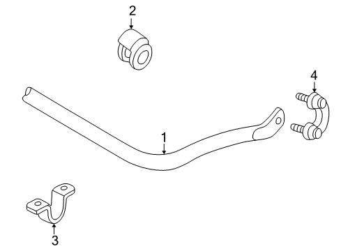 1996 Audi A4 Stabilizer Bar & Components - Front