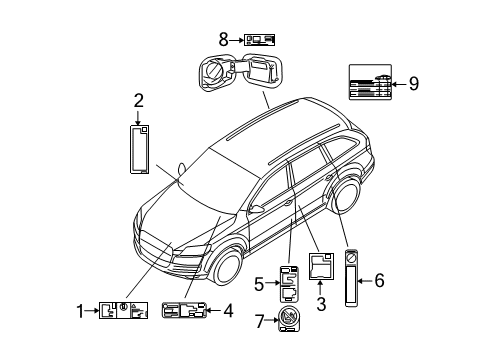 2009 Audi Q7 Information Labels