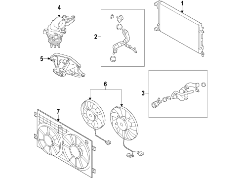 2013 Audi Q7 Cooling System, Radiator, Water Pump, Cooling Fan Diagram 3