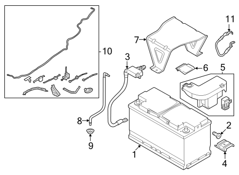 2023 Audi RS3 Battery