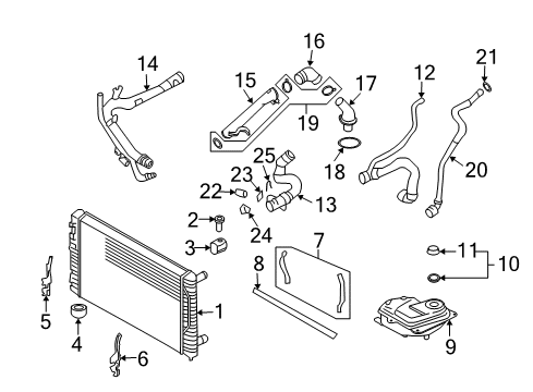 2004 Audi A4 Quattro Radiator & Components