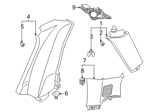 2022 Audi Q3 Interior Trim - Quarter Panels