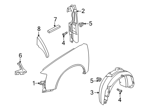 2005 Audi Allroad Quattro Fender & Components