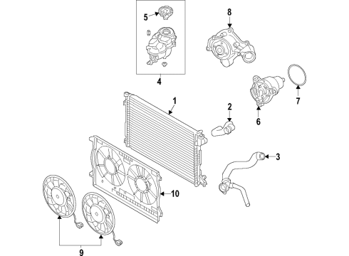 2021 Audi A8 Quattro Cooling System, Radiator, Water Pump, Cooling Fan Diagram 4