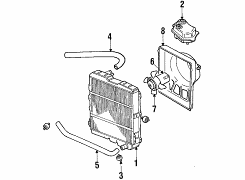 1986 Audi Coupe Radiator & Components