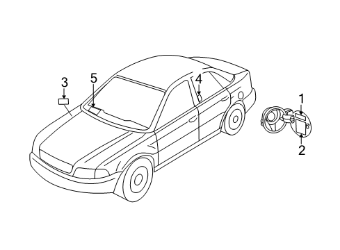 2004 Audi S4 Information Labels