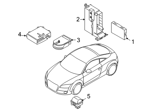 2010 Audi TT Quattro Alarm System