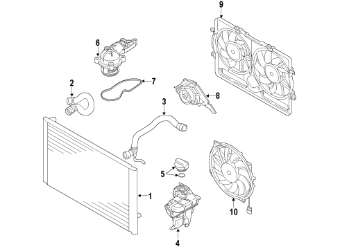 2008 Audi A5 Quattro Cooling System, Radiator, Water Pump, Cooling Fan