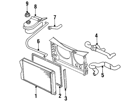 1992 Audi V8 Quattro Radiator & Components