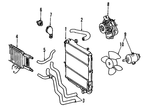 1992 Audi 80 Quattro Cooling System, Radiator, Water Pump, Cooling Fan