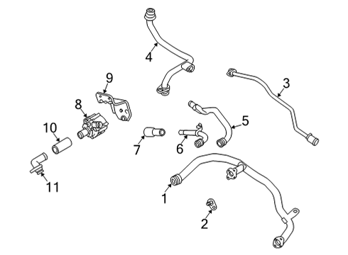 2023 Audi SQ7 Hoses, Lines & Pipes