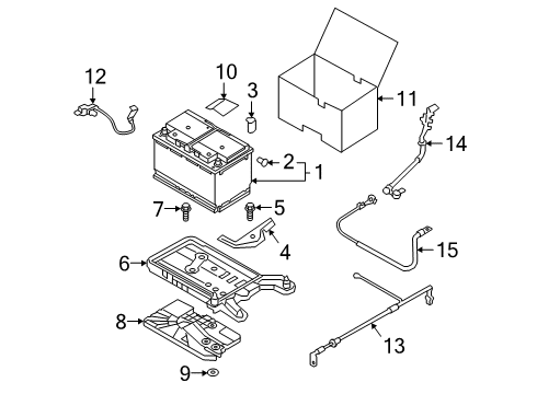 2022 Audi Q3 Battery