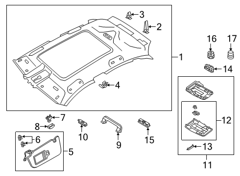 2022 Audi Q3 Sunroof