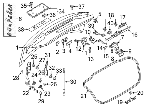 2022 Audi S5 Trunk