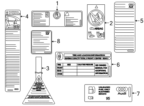 2007 Audi A3 Quattro Information Labels