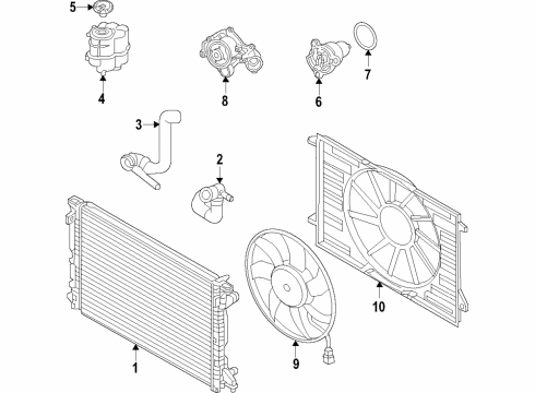 2021 Audi S4 Cooling System, Radiator, Water Pump, Cooling Fan Diagram 2