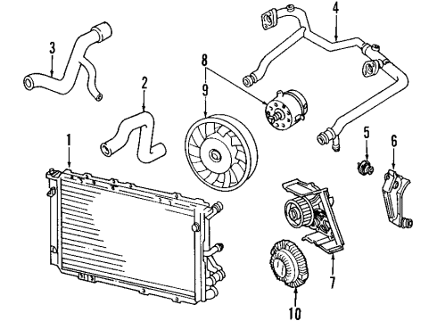 2001 Audi Allroad Quattro Cooling System, Radiator, Water Pump, Cooling Fan