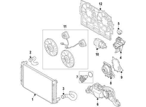 2021 Audi S8 Cooling System, Radiator, Water Pump, Cooling Fan Diagram 2