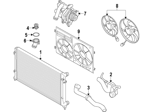 2014 Audi A4 Cooling System, Radiator, Water Pump, Cooling Fan