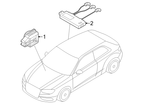 2023 Audi RS3 Alarm System