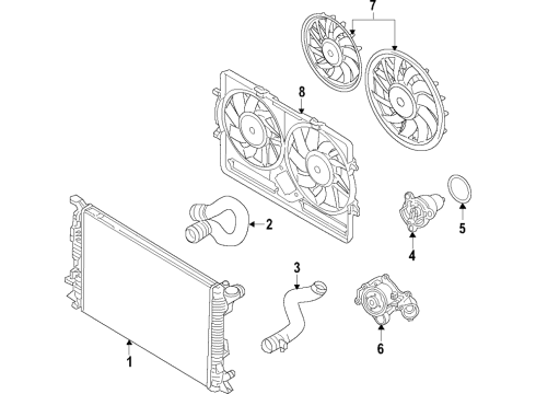 2021 Audi SQ5 Sportback Cooling System, Radiator, Water Pump, Cooling Fan