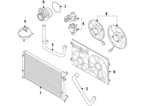 2012 Audi A3 Cooling System, Radiator, Water Pump, Cooling Fan Diagram 4