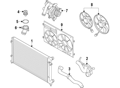 2016 Audi Q5 Cooling System, Radiator, Water Pump, Cooling Fan Diagram 3