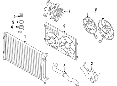 2013 Audi allroad Cooling System, Radiator, Water Pump, Cooling Fan Diagram 2