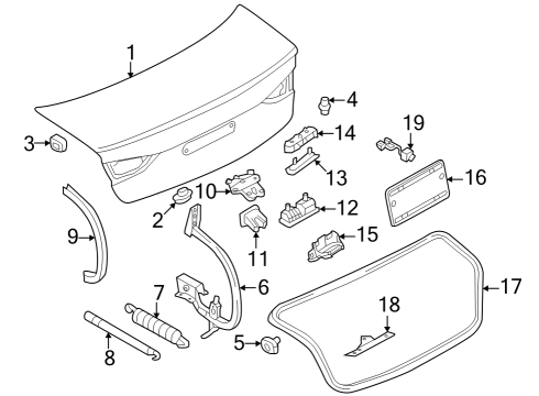 2023 Audi RS3 Trunk