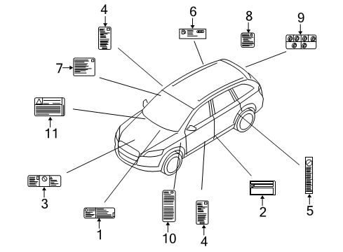 2008 Audi S8 Information Labels