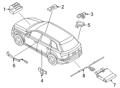 2023 Audi RS Q8 Keyless Entry Components