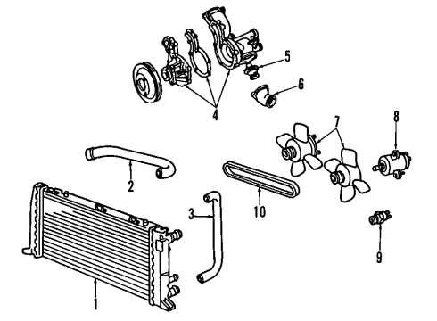 1990 Audi 80 Cooling System, Radiator, Water Pump