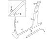 Diagram for Audi RS3 Pillar Panels - 8Y0-867-240-A-4PK