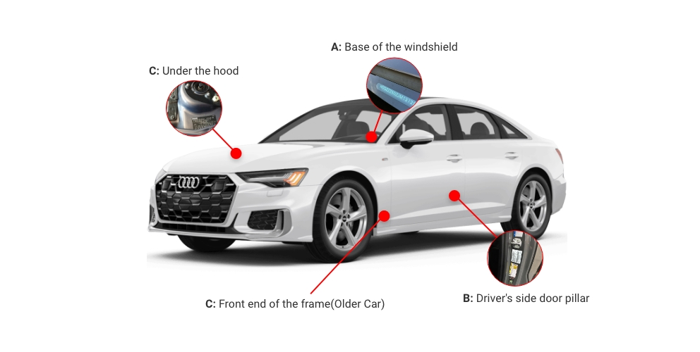Four possible locations for a VIN number